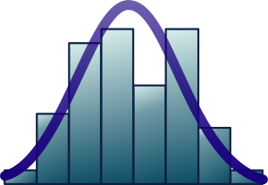 Density Plot